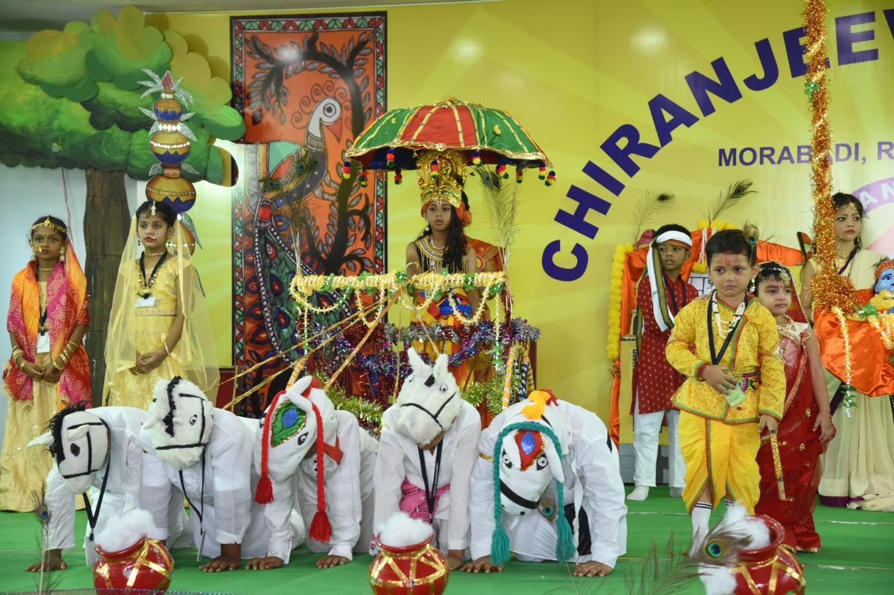 Classroom Activities